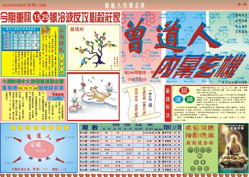 更新中